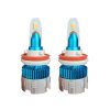 KIT A LED CON MINI VENTOLA