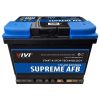 BATTERIA SUPREME AFB